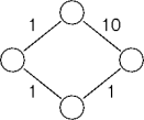 a simple weighted graph
