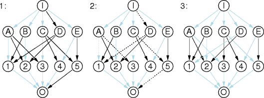 example maximal flow solution
