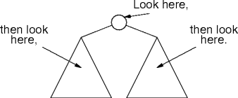 binary tree insertion
