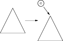 binary tree add