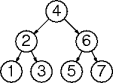 an ordered tree