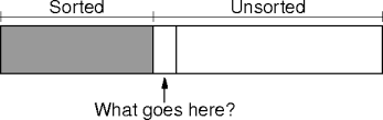 what goes here?
