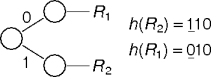 a two-node trie