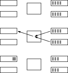 idle devices