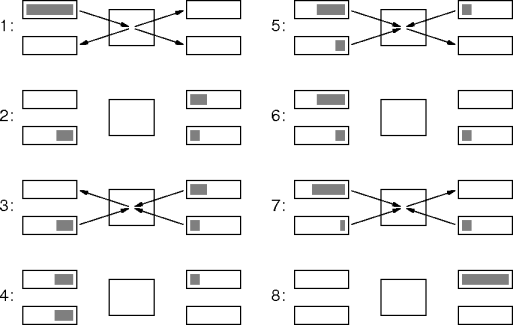 example sort merge