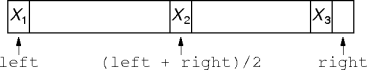 the 3-median pivot value