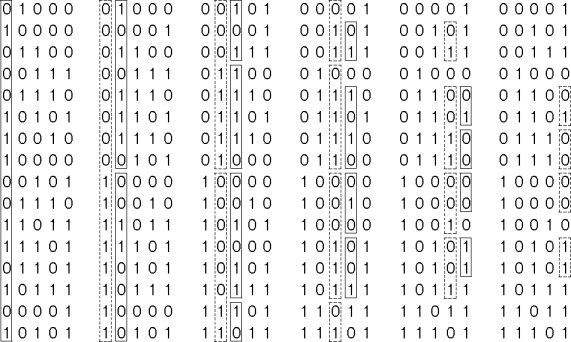example radix exchange sort