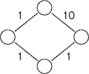 a simple weighted graph