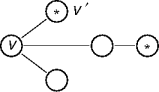 a simple search problem