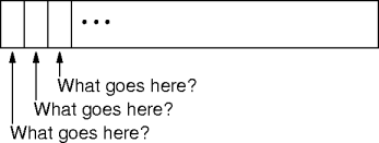 what goes here?