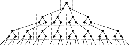 node-page mapping