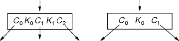 2-3 tree nodes