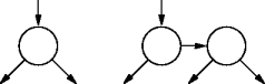 binary nodes as 2-3 nodes