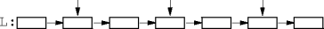 element access