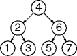 an ordered tree