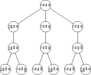 the monty hall problem