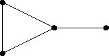 dual edges