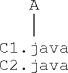a simple pair of files