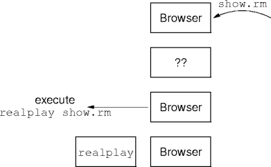 external plug-ins in action