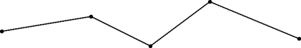 a line-segment sequence