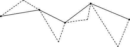 a kinked line-segment sequence