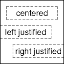 line justification