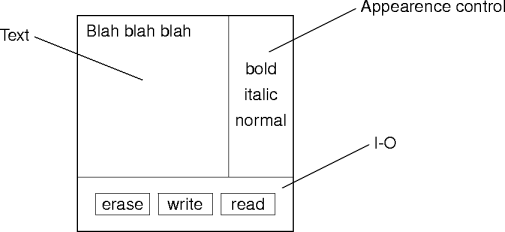 an example ui