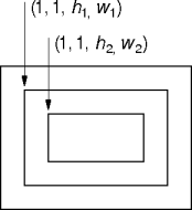 relative absolute layout