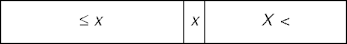 fsortf1.png