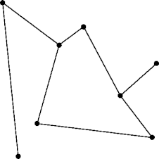 a network