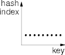 hashbf15nunr.png