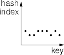 hashbf15nur.png