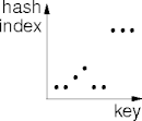 hashbf15ur.png