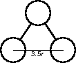 a binary tree layed out