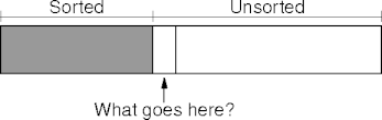 what goes here?