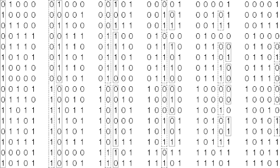 example radix exchange sort