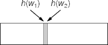 multiple hash functions