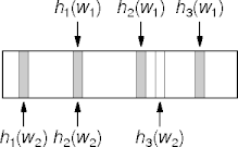 multiple hash functions