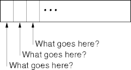 what goes here?