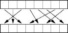 a permutation array