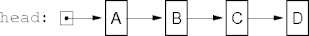 a linked list