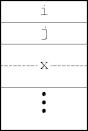 an activation record