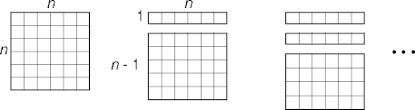 an irregular recursive matrix decomposition