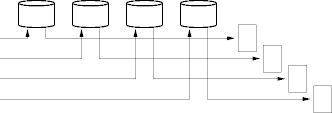 parallel page reads