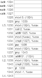example program relocation