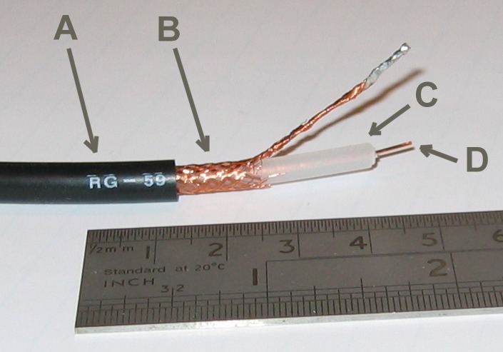 coaxial cable