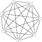 a more complicated network