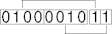 parity bit grouping