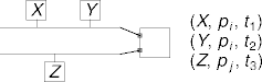 a bridge in action