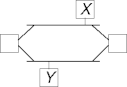 a cyclic network